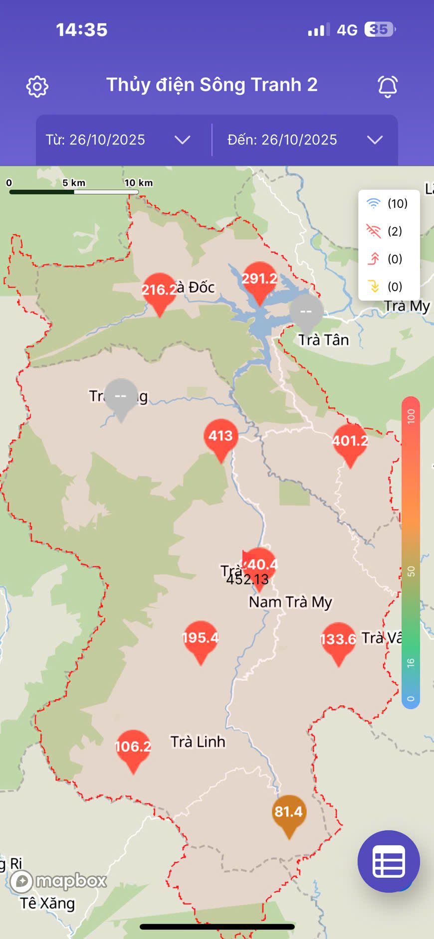 Hình 2- Biểu đồ lượng mưa đo được tại hồ Sông Tranh 2 lúc 14h35’.jpg